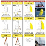X3-sailing-dinghy-sailplan-options
